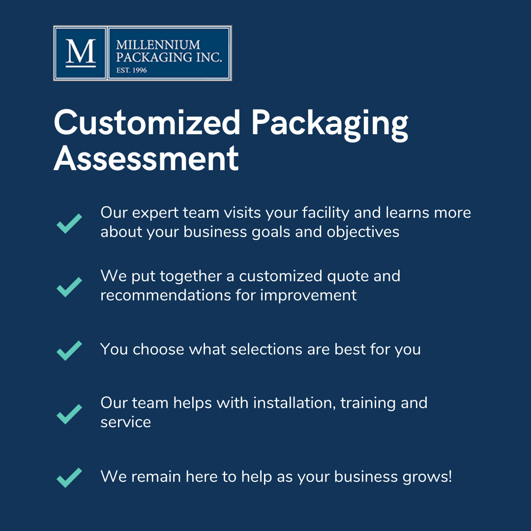Customized Packaging Assessment